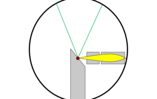 x-ray focus spot