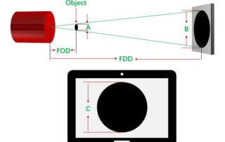 Calculate X-Ray Magnification